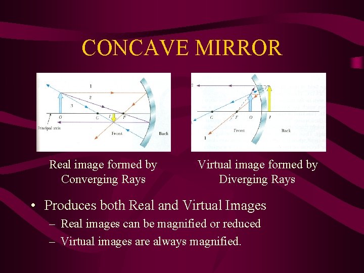 CONCAVE MIRROR Real image formed by Converging Rays Virtual image formed by Diverging Rays