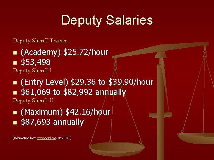 Deputy Salaries Deputy Sheriff Trainee n (Academy) $25. 72/hour n $53, 498 Deputy Sheriff