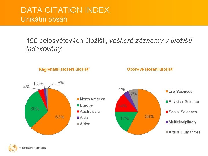 DATA CITATION INDEX Unikátní obsah 150 celosvětových úložišť, veškeré záznamy v úložišti indexovány. Regionální