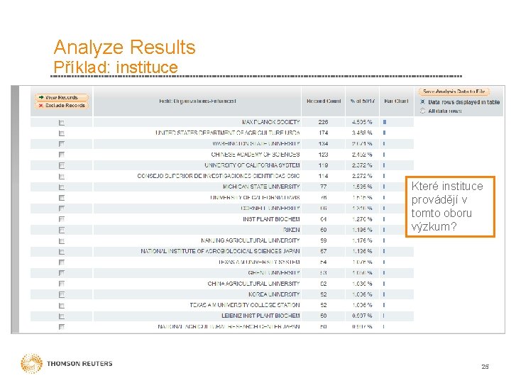 Analyze Results Příklad: instituce Které instituce provádějí v tomto oboru výzkum? 25 