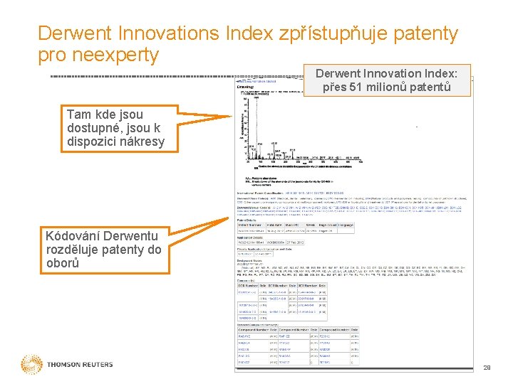 Derwent Innovations Index zpřístupňuje patenty pro neexperty Derwent Innovation Index: přes 51 milionů patentů
