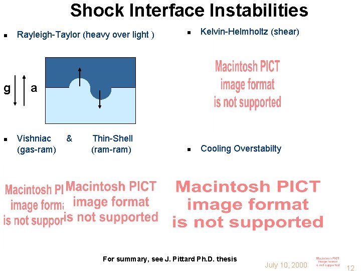 Shock Interface Instabilities n g n Rayleigh-Taylor (heavy over light ) n Kelvin-Helmholtz (shear)