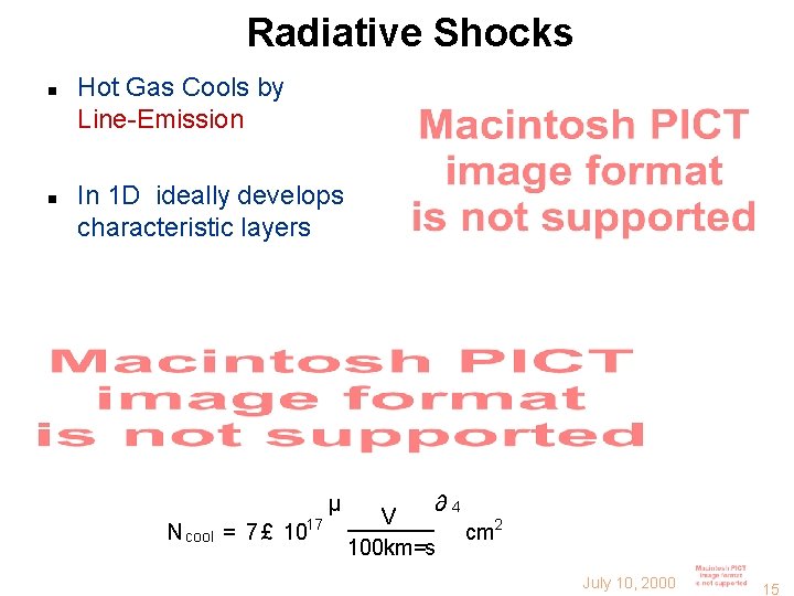 Radiative Shocks n n Hot Gas Cools by Line-Emission In 1 D ideally develops