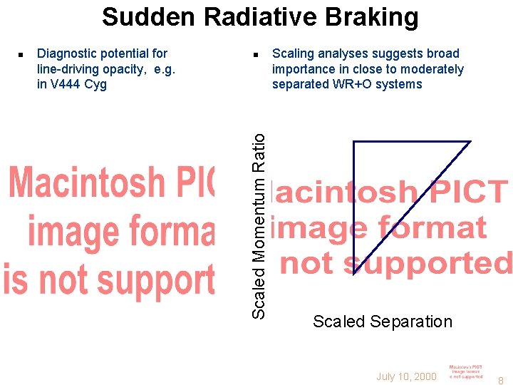 Sudden Radiative Braking Diagnostic potential for line-driving opacity, e. g. in V 444 Cyg