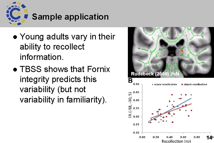 Sample application Young adults vary in their ability to recollect information. l TBSS shows