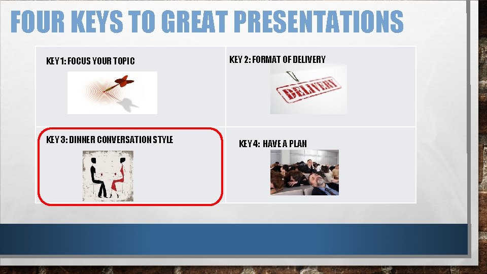 FOUR KEYS TO GREAT PRESENTATIONS KEY 1: FOCUS YOUR TOPIC KEY 2: FORMAT OF