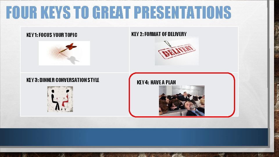 FOUR KEYS TO GREAT PRESENTATIONS KEY 1: FOCUS YOUR TOPIC KEY 2: FORMAT OF