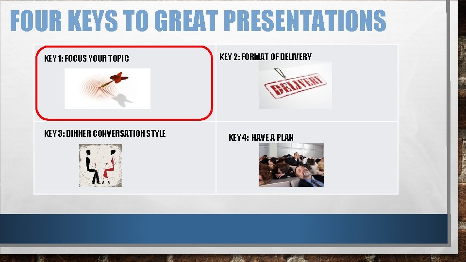FOUR KEYS TO GREAT PRESENTATIONS KEY 1: FOCUS YOUR TOPIC KEY 2: FORMAT OF