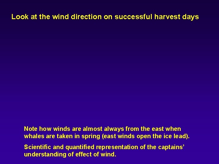 Look at the wind direction on successful harvest days Note how winds are almost