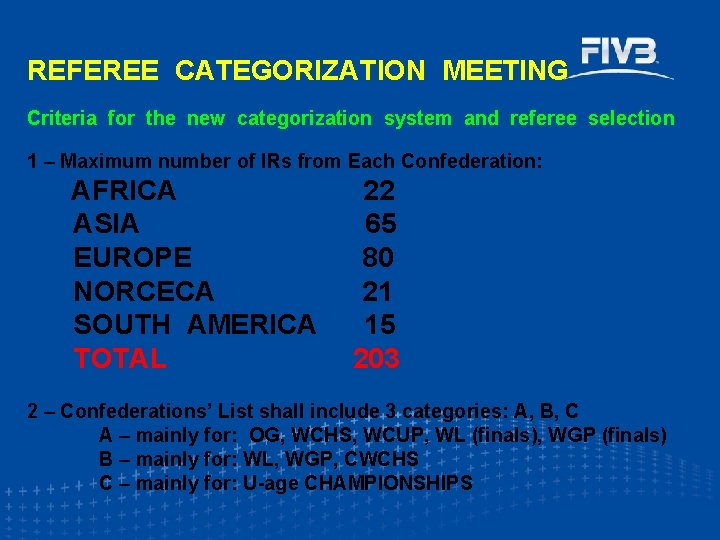 REFEREE CATEGORIZATION MEETING Criteria for the new categorization system and referee selection 1 –