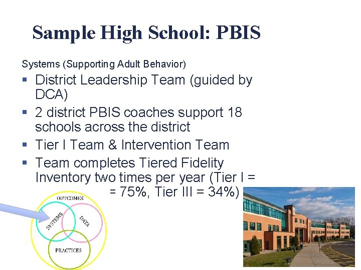 Sample High School: PBIS Systems (Supporting Adult Behavior) § District Leadership Team (guided by