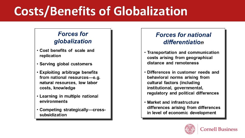 Costs/Benefits of Globalization 