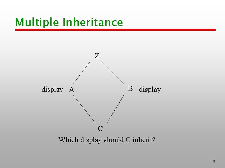 Multiple Inheritance Z display A B display C Which display should C inherit? 18