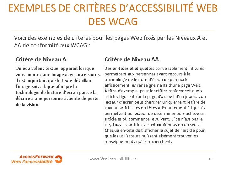 EXEMPLES DE CRITÈRES D’ACCESSIBILITÉ WEB DES WCAG Voici des exemples de critères pour les