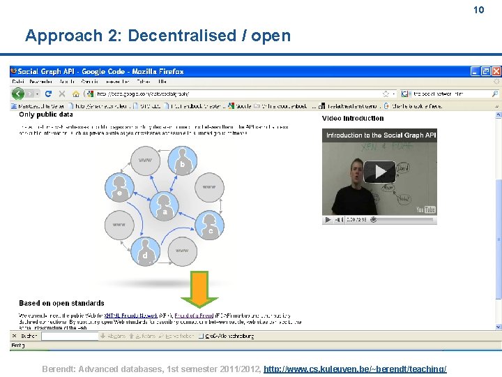 10 Approach 2: Decentralised / open Berendt: Advanced databases, 1 st semester 2011/2012, http: