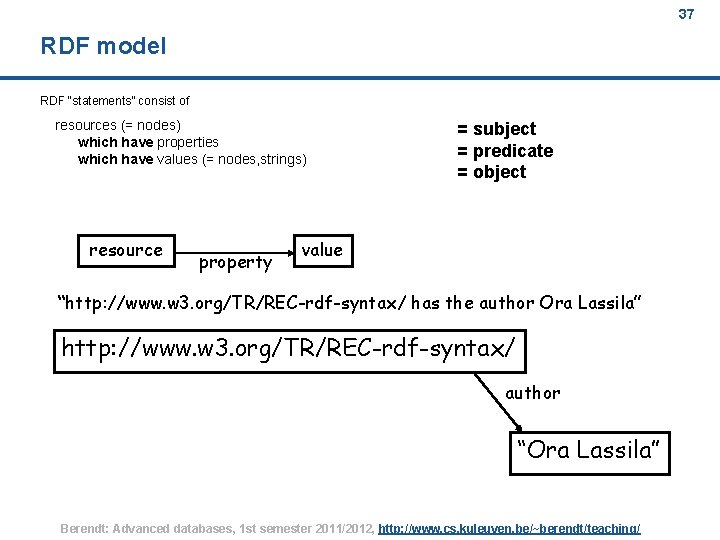 37 RDF model RDF “statements” consist of resources (= nodes) which have properties which