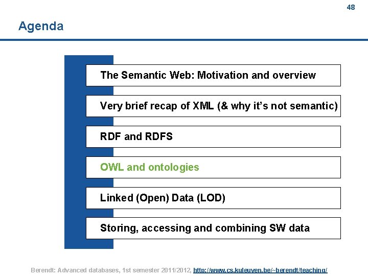 48 Agenda The Semantic Web: Motivation and overview Very brief recap of XML (&