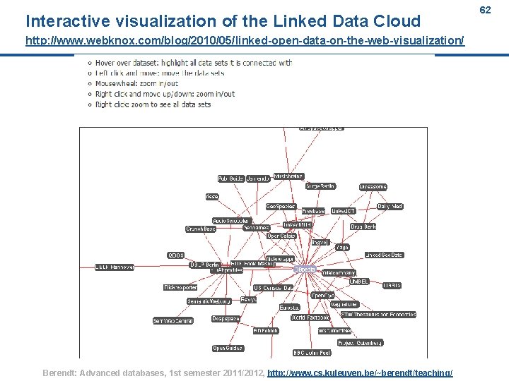 Interactive visualization of the Linked Data Cloud 62 http: //www. webknox. com/blog/2010/05/linked-open-data-on-the-web-visualization/ Berendt: Advanced