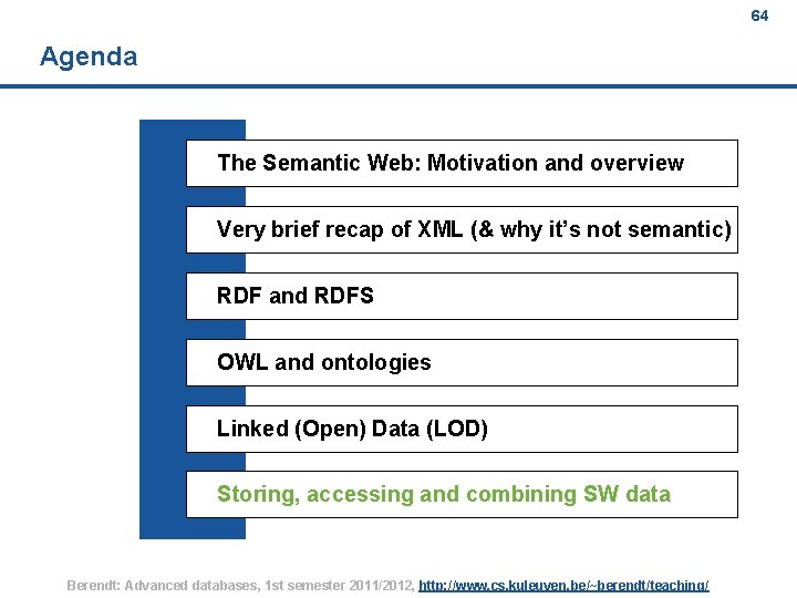 64 Agenda The Semantic Web: Motivation and overview Very brief recap of XML (&