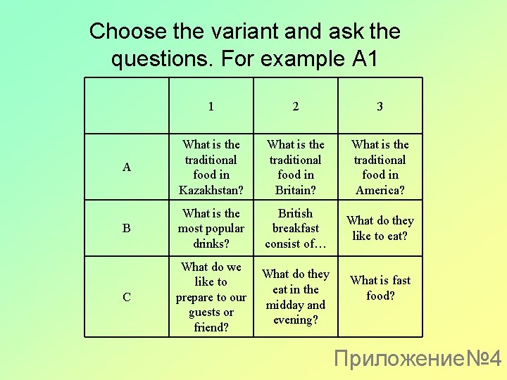 Choose the variant and ask the questions. For example A 1 1 2 3