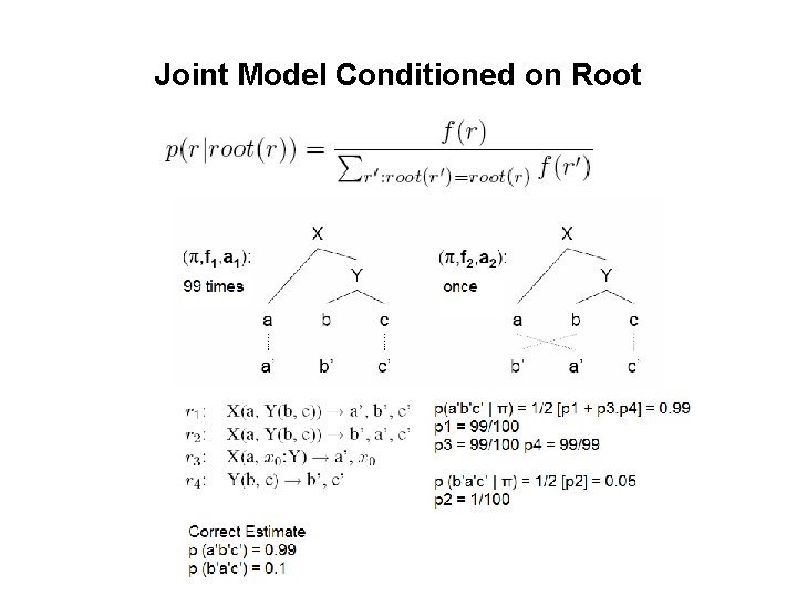 Joint Model Conditioned on Root 