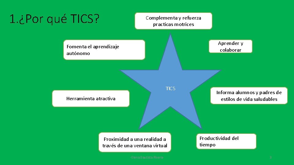 1. ¿Por qué TICS? Complementa y refuerza practicas motrices Aprender y colaborar Fomenta el