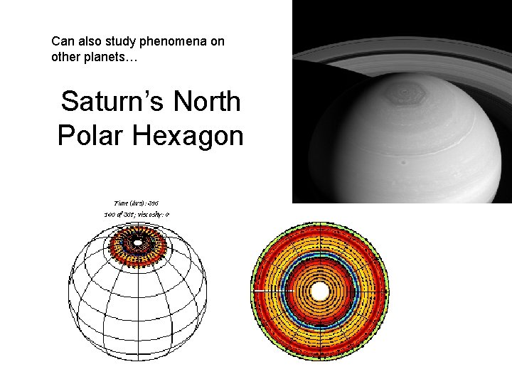 Can also study phenomena on other planets… Saturn’s North Polar Hexagon Can also study phenomena on other planets… Saturn’s North Polar Hexagon