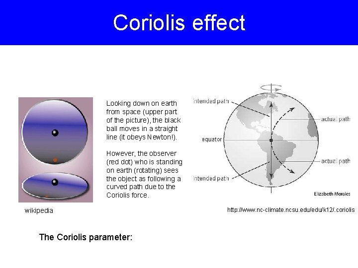 Coriolis effect Looking down on earth from space (upper part of the picture), the Coriolis effect Looking down on earth from space (upper part of the picture), the