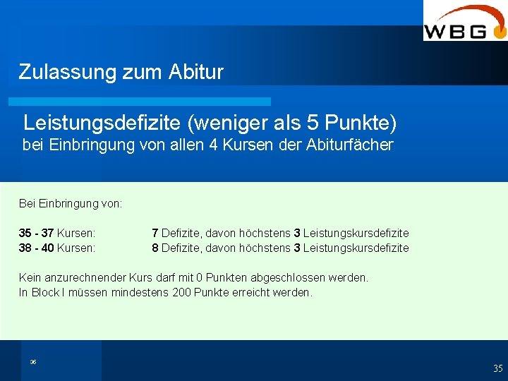 Zulassung zum Abitur Leistungsdefizite (weniger als 5 Punkte) bei Einbringung von allen 4 Kursen