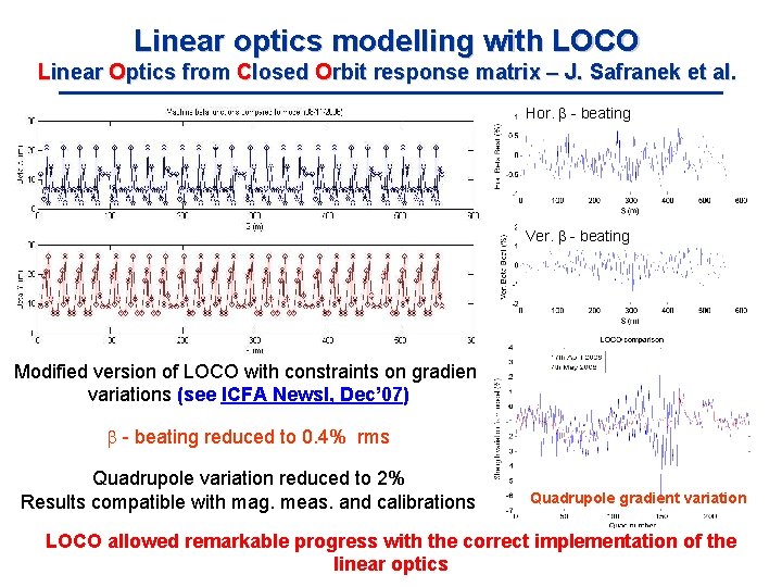 Linear optics modelling with LOCO Linear Optics from Closed Orbit response matrix – J.
