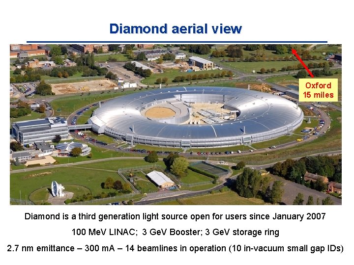 Diamond aerial view Oxford 15 miles Diamond is a third generation light source open