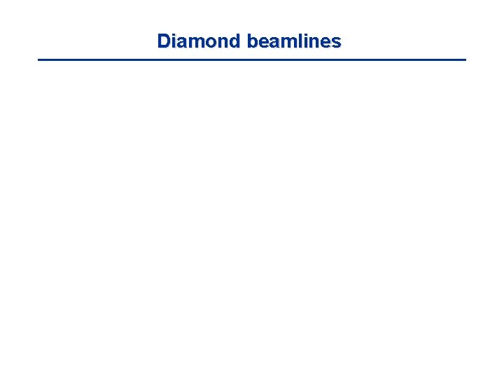 Diamond beamlines 