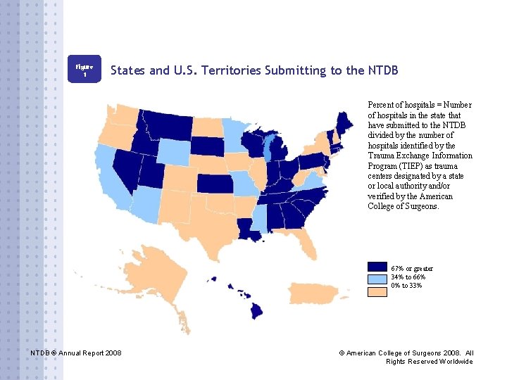 Figure 1 States and U. S. Territories Submitting to the NTDB Percent of hospitals