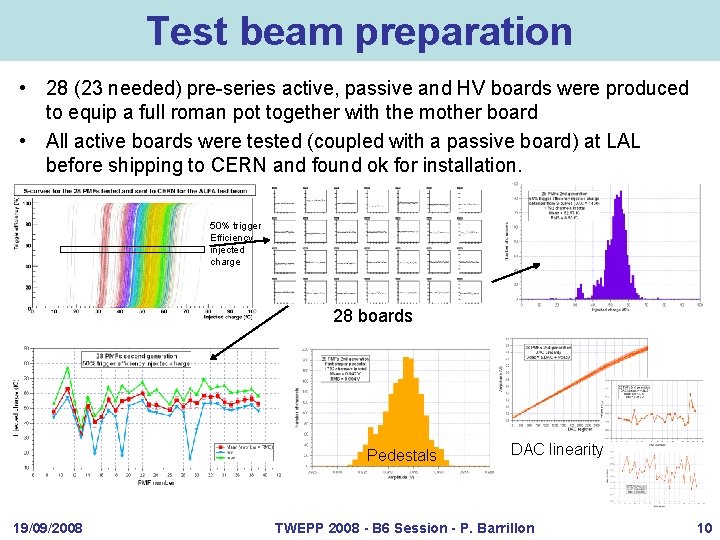 Test beam preparation • 28 (23 needed) pre-series active, passive and HV boards were