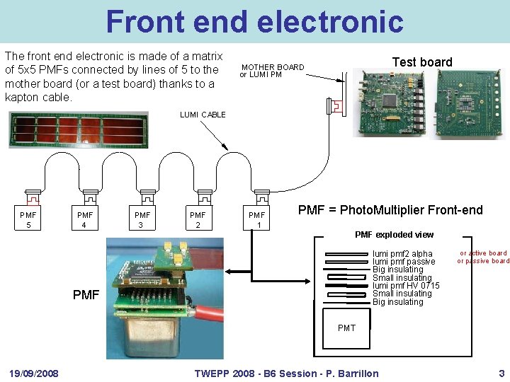 Front end electronic The front end electronic is made of a matrix of 5