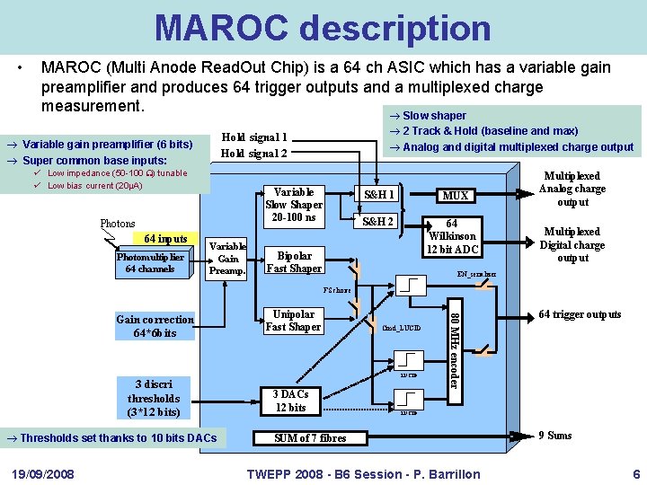 MAROC description • MAROC (Multi Anode Read. Out Chip) is a 64 ch ASIC