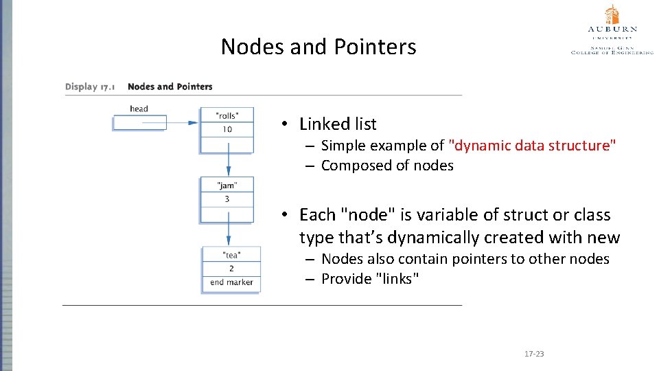 Nodes and Pointers • Linked list – Simple example of "dynamic data structure" –