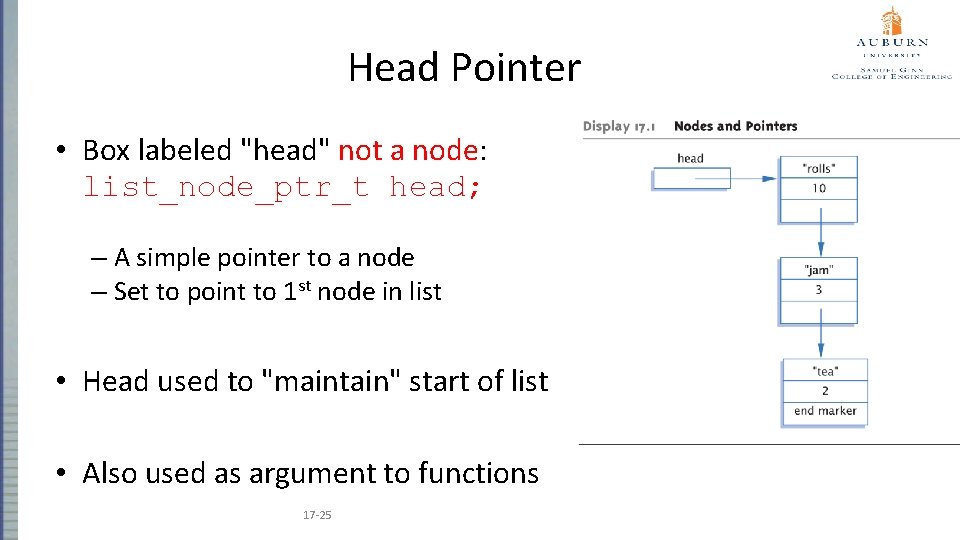 Head Pointer • Box labeled "head" not a node: list_node_ptr_t head; – A simple