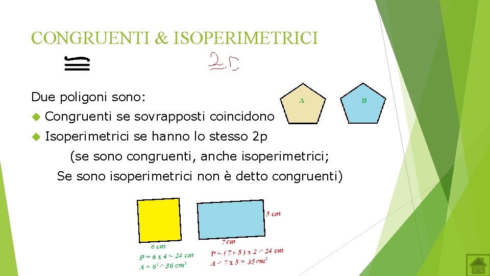 CONGRUENTI & ISOPERIMETRICI Due poligoni sono: Congruenti se sovrapposti coincidono Isoperimetrici se hanno lo CONGRUENTI & ISOPERIMETRICI Due poligoni sono: Congruenti se sovrapposti coincidono Isoperimetrici se hanno lo