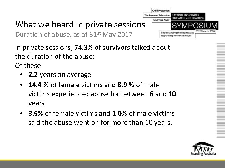 What we heard in private sessions Duration of abuse, as at 31 st May