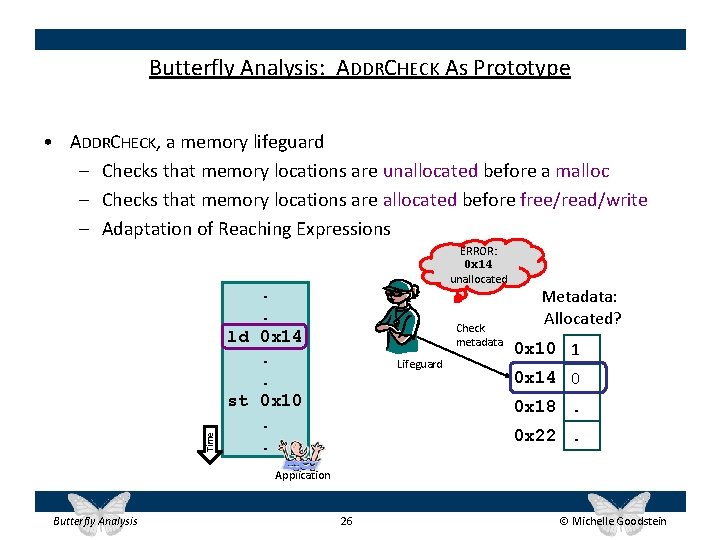 Butterfly Analysis: ADDRCHECK As Prototype Time • ADDRCHECK, a memory lifeguard – Checks that