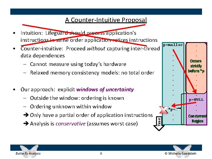 A Counter-Intuitive Proposal • Our approach: explicit windows of uncertainty – Outside the window: