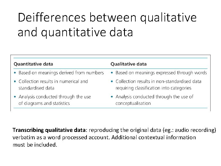 Deifferences between qualitative and quantitative data Transcribing qualitative data: reproducing the original data (eg.