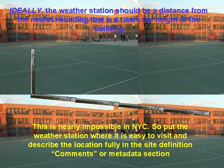 IDEALLY, the weather station should be a distance from the nearest building that is
