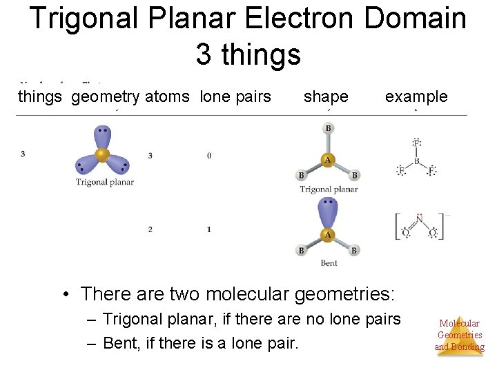 Trigonal Planar Electron Domain 3 things geometry atoms lone pairs shape example • There