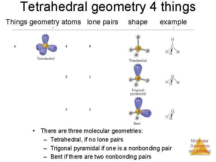 Tetrahedral geometry 4 things Things geometry atoms lone pairs shape example • There are