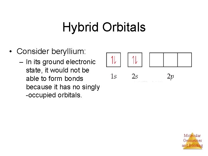 Hybrid Orbitals • Consider beryllium: – In its ground electronic state, it would not