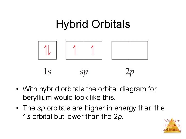 Hybrid Orbitals • With hybrid orbitals the orbital diagram for beryllium would look like