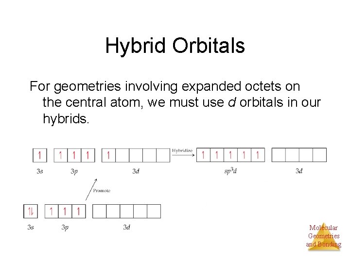 Hybrid Orbitals For geometries involving expanded octets on the central atom, we must use