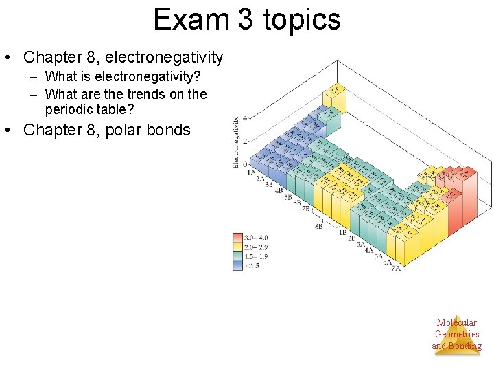 Exam 3 topics • Chapter 8, electronegativity – What is electronegativity? – What are